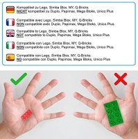 Bausteine - 520 Stück, 100% Kompatibel Sluban, Papimax, Q-Bricks, LEGO® und mehr - Inklusive Box und Grundplatte, Blau